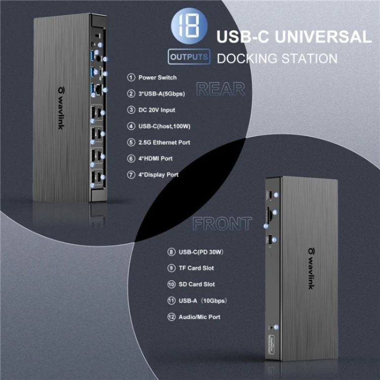 WAVLINK UG69PD8 Pro 18-in-1 DP / HD 5K Quadruple Display USB C Universal Docking Station, Plug:UK Plug - Image 3
