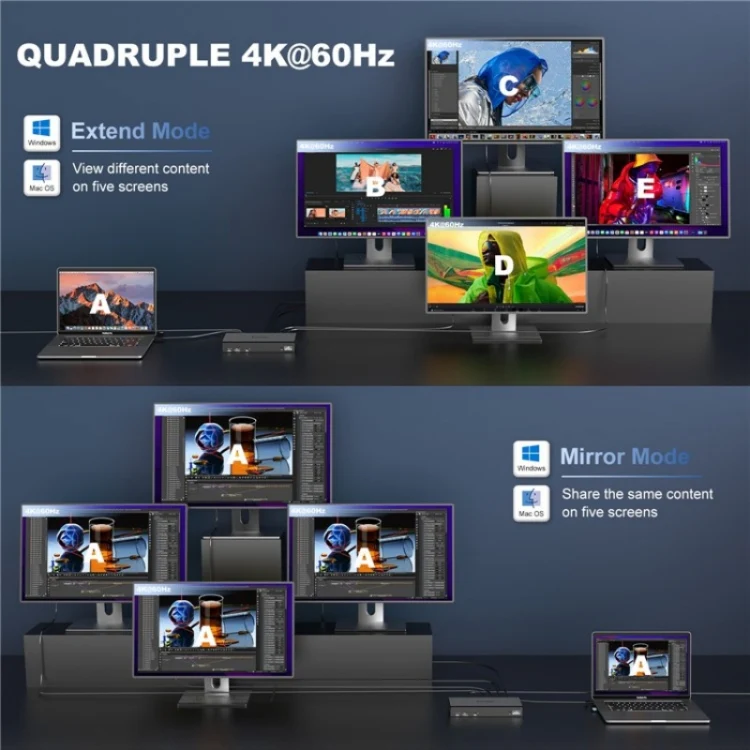 WAVLINK UG69PD8 Pro 18-in-1 DP / HD 5K Quadruple Display USB C Universal Docking Station, Plug:UK Plug - Image 5